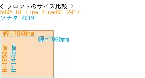 #5008 GT Line BlueHDi 2017- + ソナタ 2019-